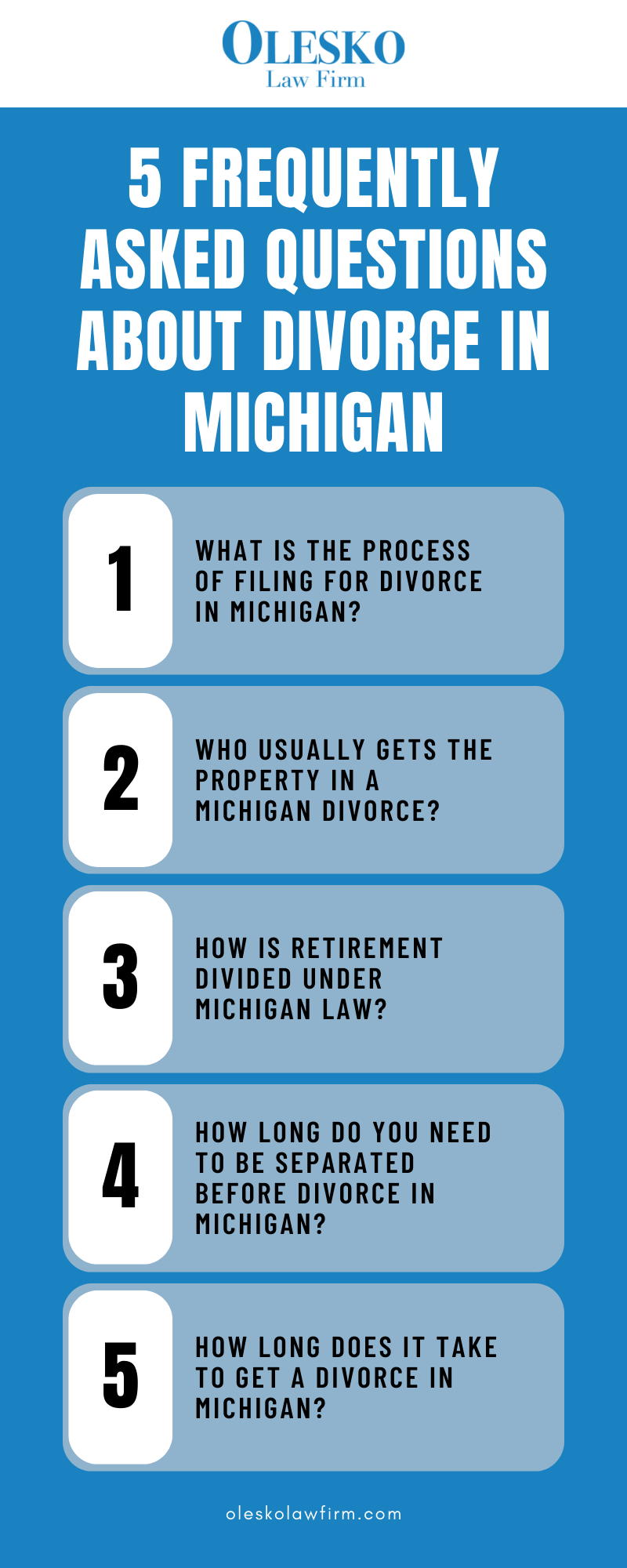 5 FREQUENTLY ASKED QUESTIONS ABOUT DIVORCE IN MICHIGAN INFOGRAPHIC